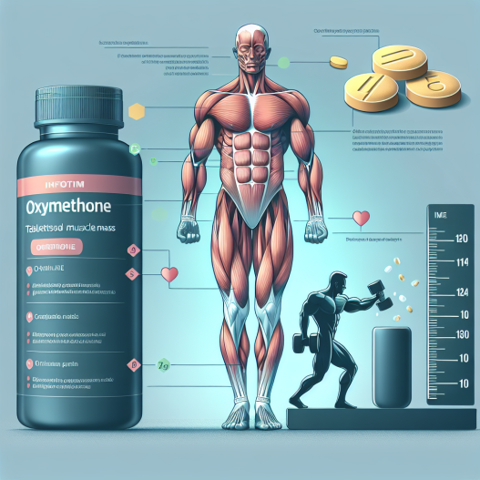 Wie Oxymetholone Tabletten Muskelmasse und Kraft beeinflussen