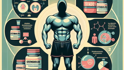 Steroide und Stenbolon: Kombinationsstrategien im Profisport erklärt