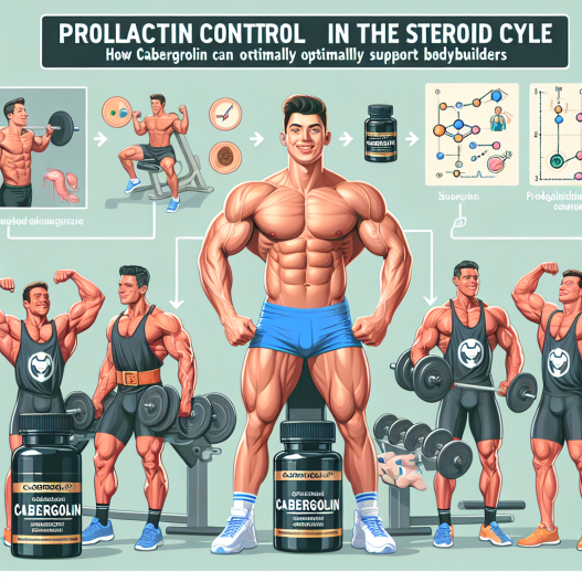 Prolaktinkontrolle im Steroidzyklus: Wie Cabergolin Bodybuilder optimal unterstützen kann